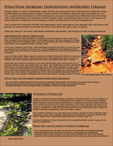PCWA User's Guide page 3